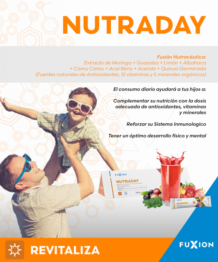 NUTRADAY FuXion x 28 Sobres